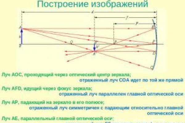 Забыл пароль от кракен