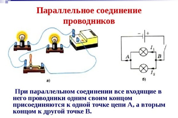 Кракен даркнет лол