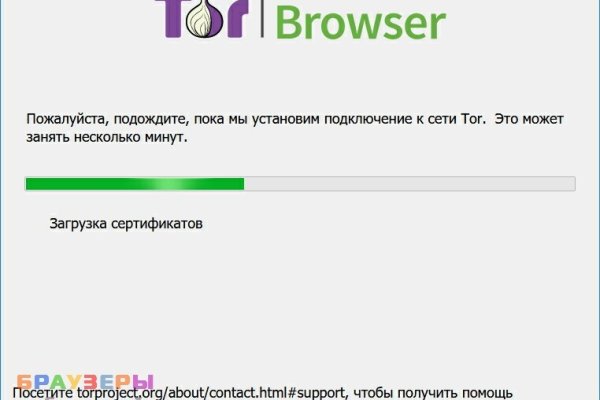 Ссылка на даркнет в тор
