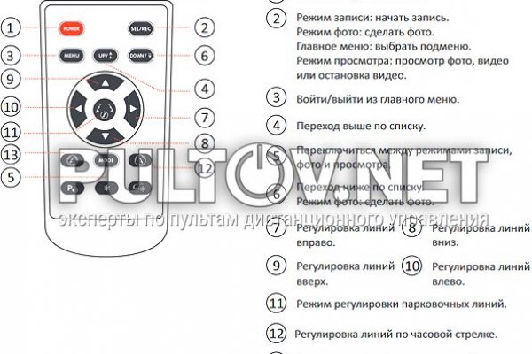 Найти ссылку кракен