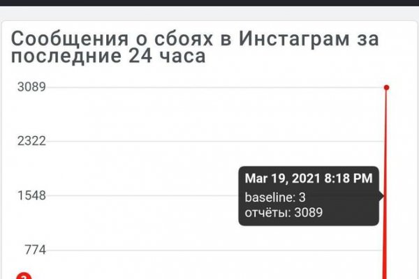 Официальный сайт kraken kraken clear com