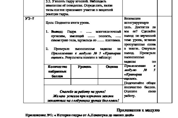 Кракен что можно купить