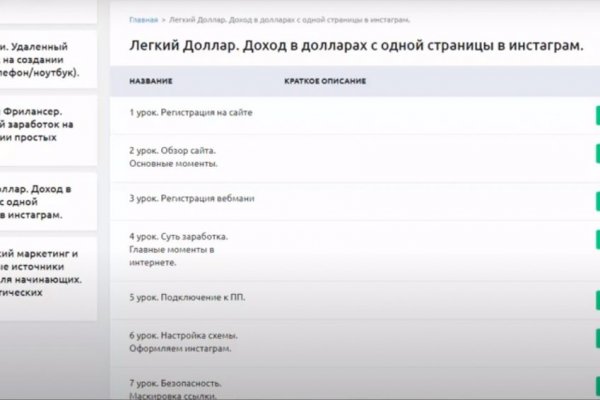 Пользователь не найден кракен