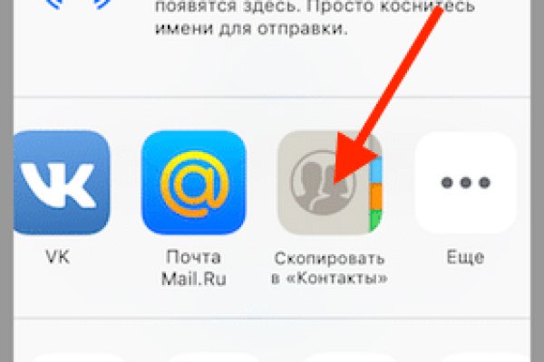 Kraken актуальное
