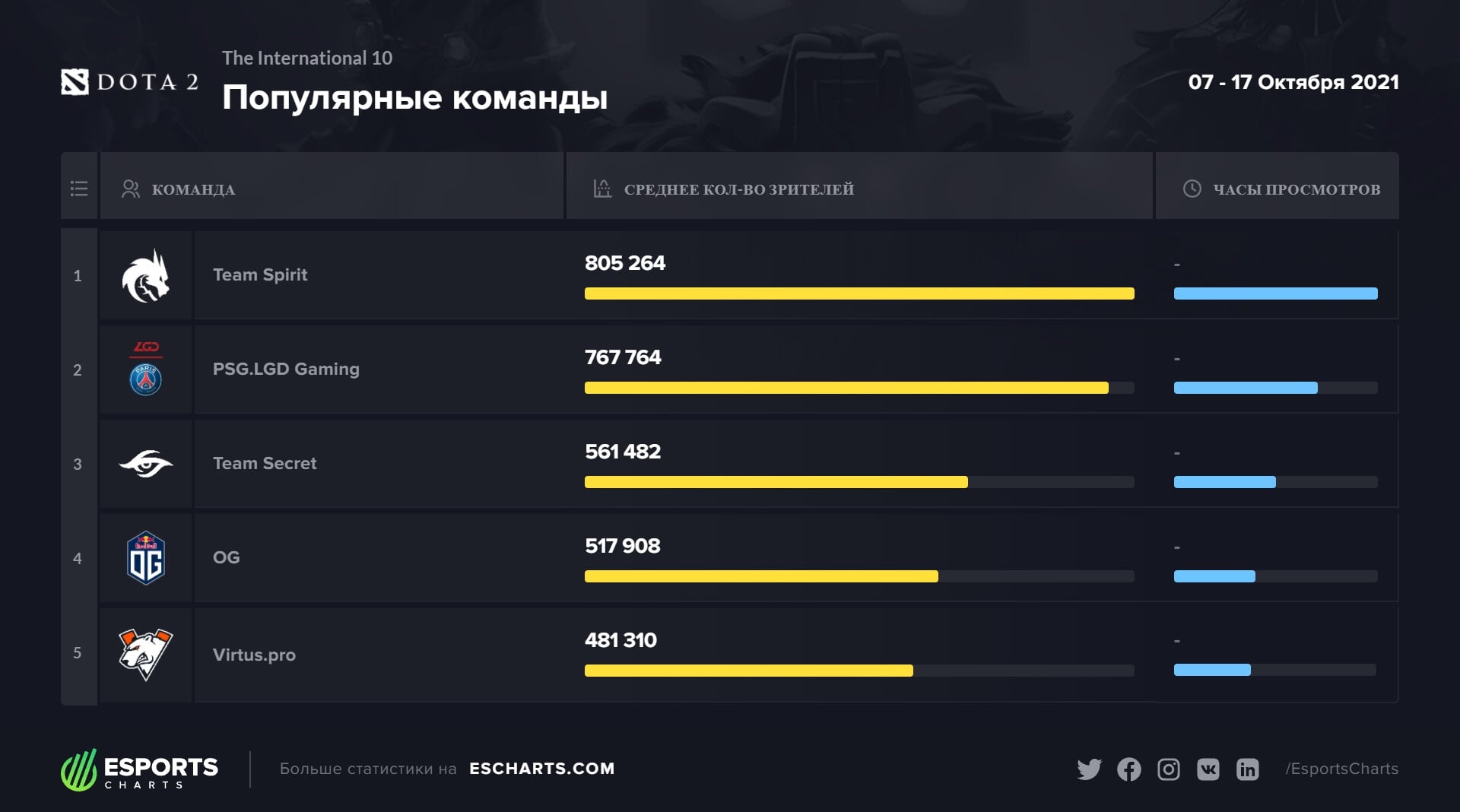 Кракен магазин kraken4am com