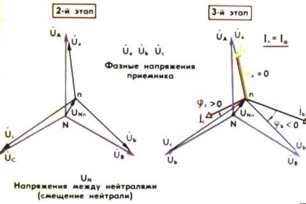 Кракен маркетплейс kr2web in площадка