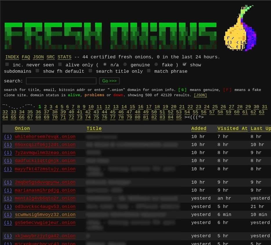 Kraken tor marketplace