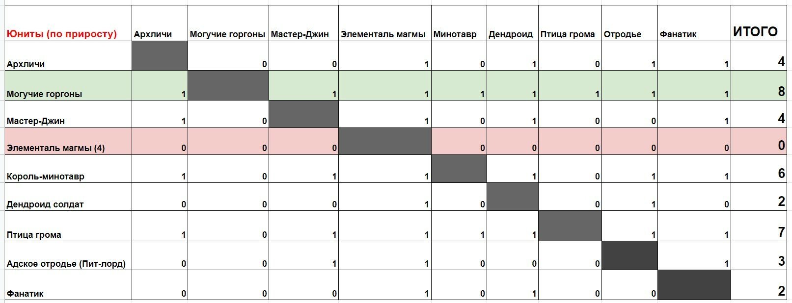 Ссылка на кракен тор kraken2 4aa337